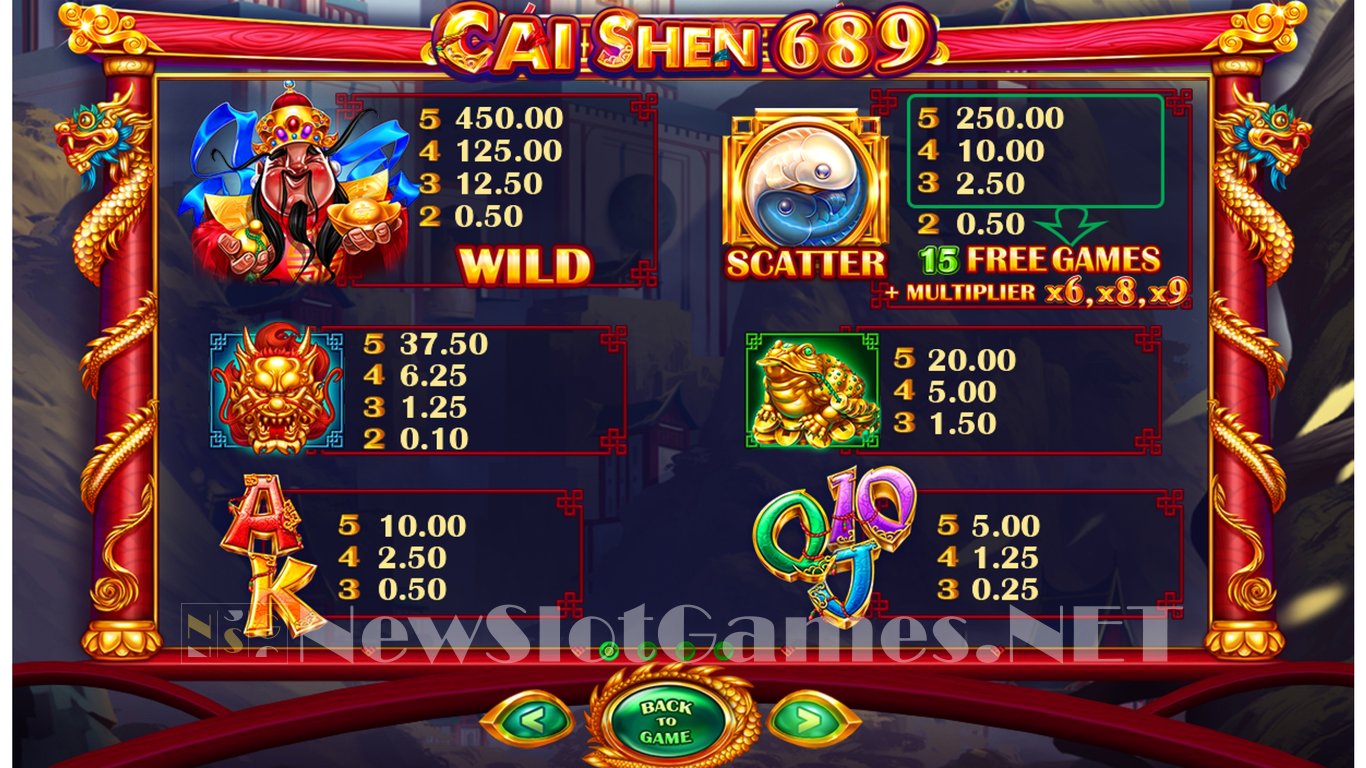 Cai Shen 689 Slot Slot Image in Demo - pic. 5