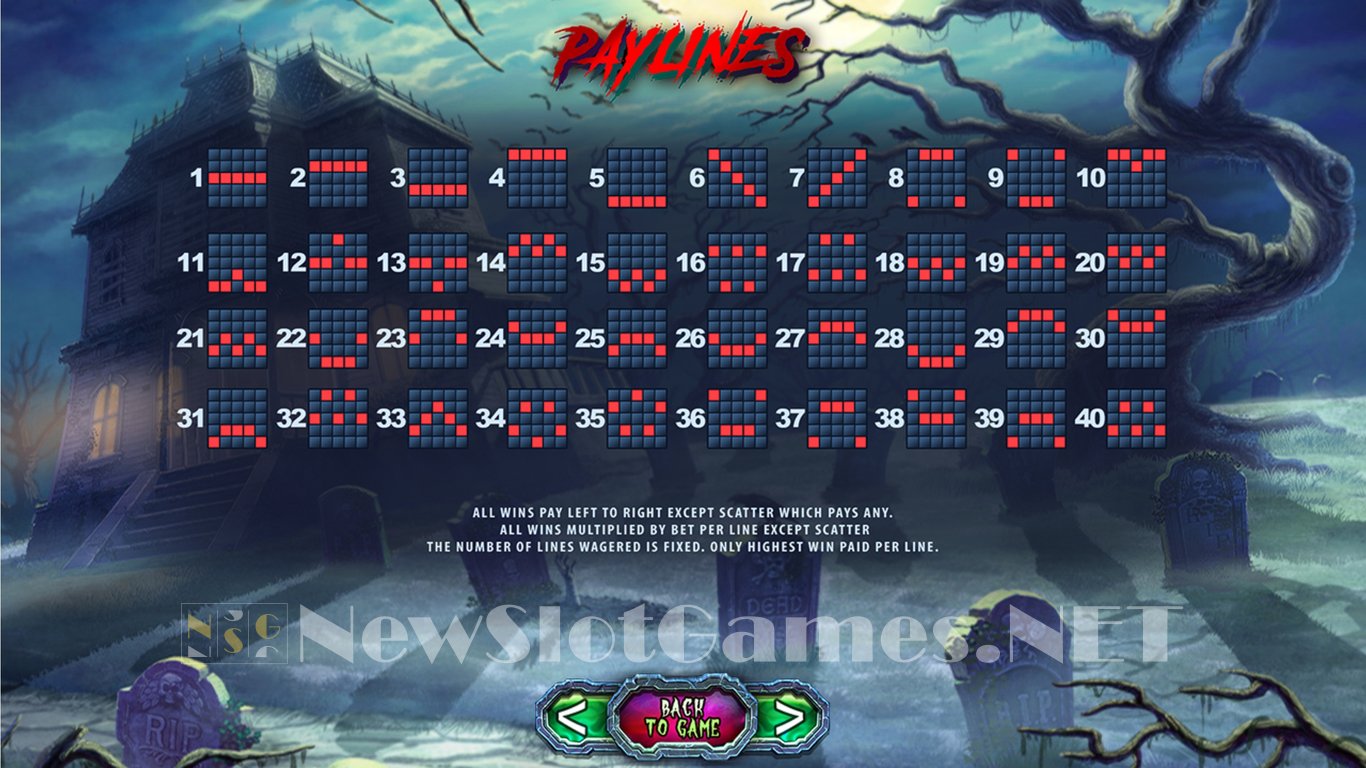 Cazombie Slot Slot Image in Demo - pic. 7