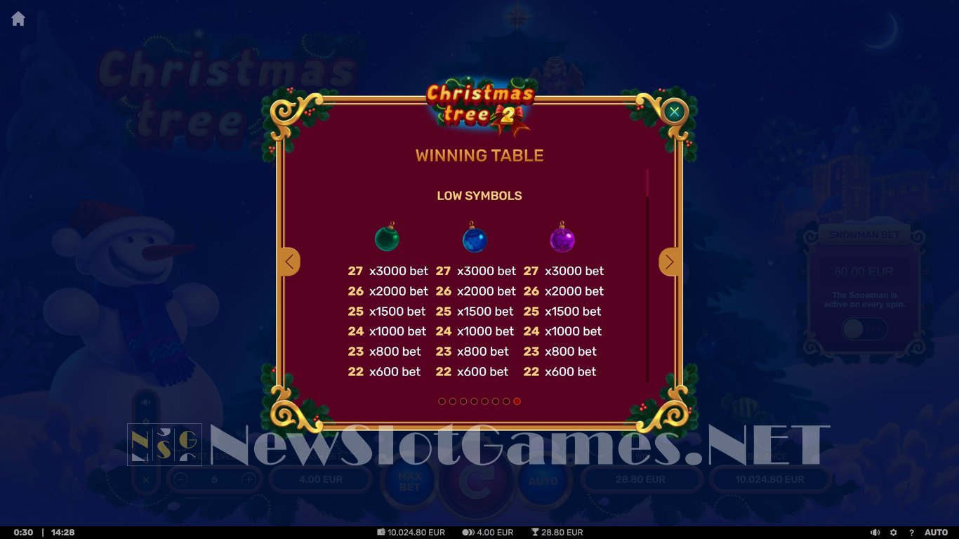 Christmas Tree 2 Slot Slot Image in Demo - pic. 8