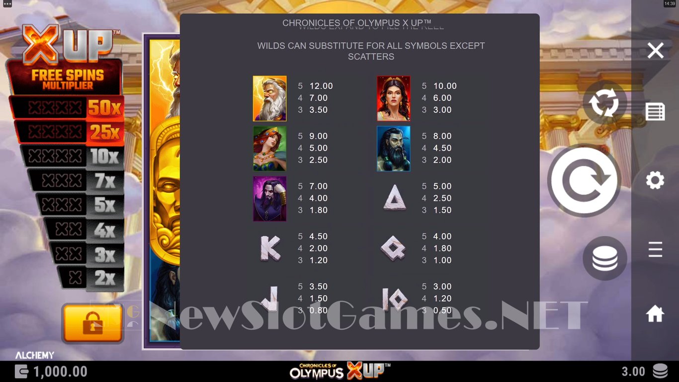 Chronicles of Olympus X UP Slot Slot Image in Demo - pic. 8
