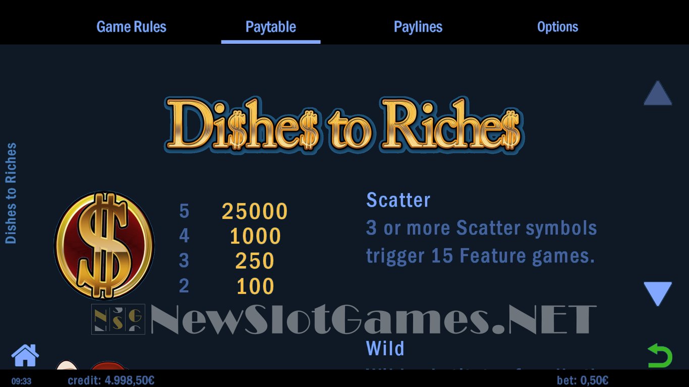 Dishes to Riches Slot Slot Image in Demo - pic. 4