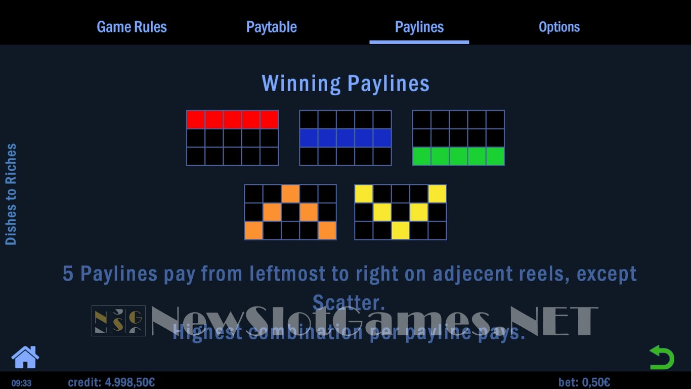 Dishes to Riches Slot Slot Image in Demo - pic. 6