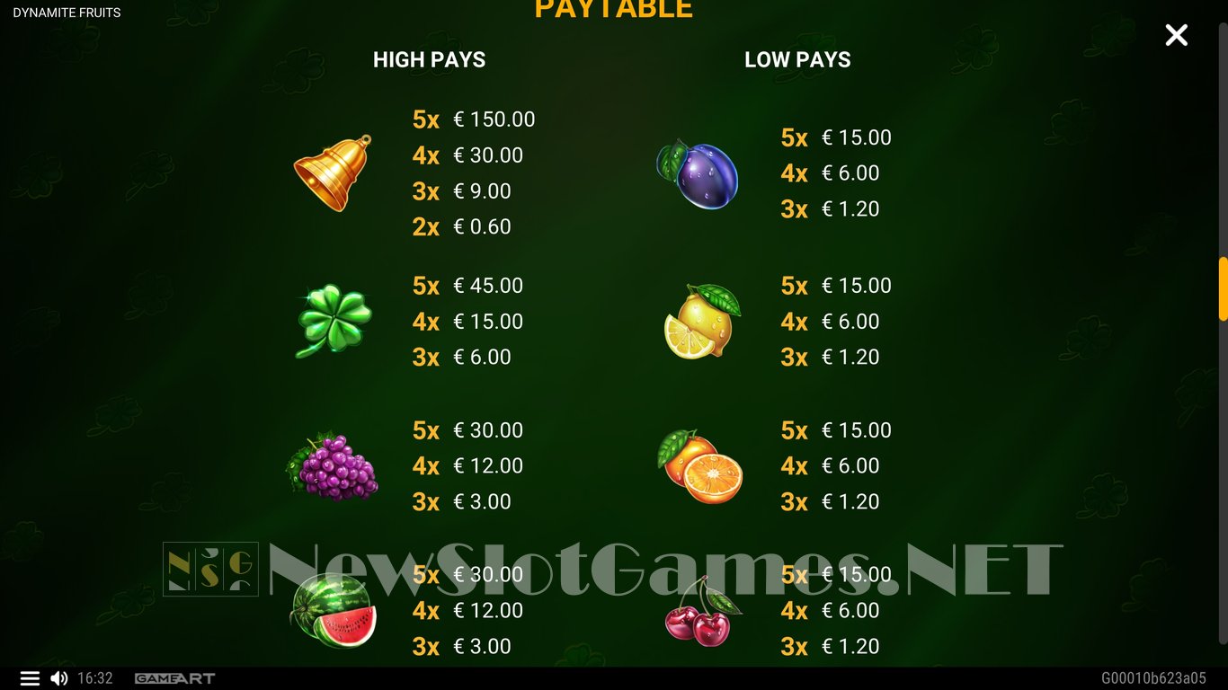 Dynamite Fruits Slot Slot Image in Demo - pic. 6