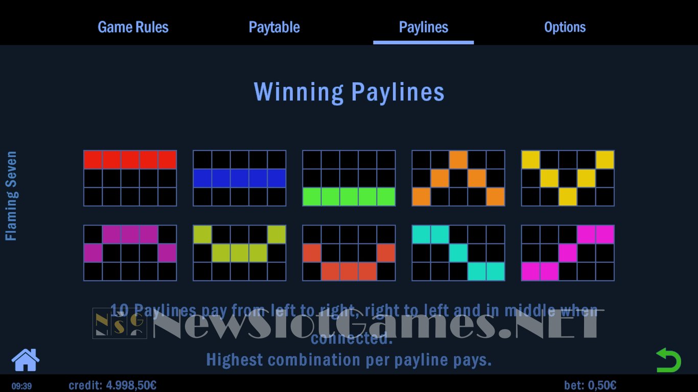 Flaming Seven Slot Slot Image in Demo - pic. 6