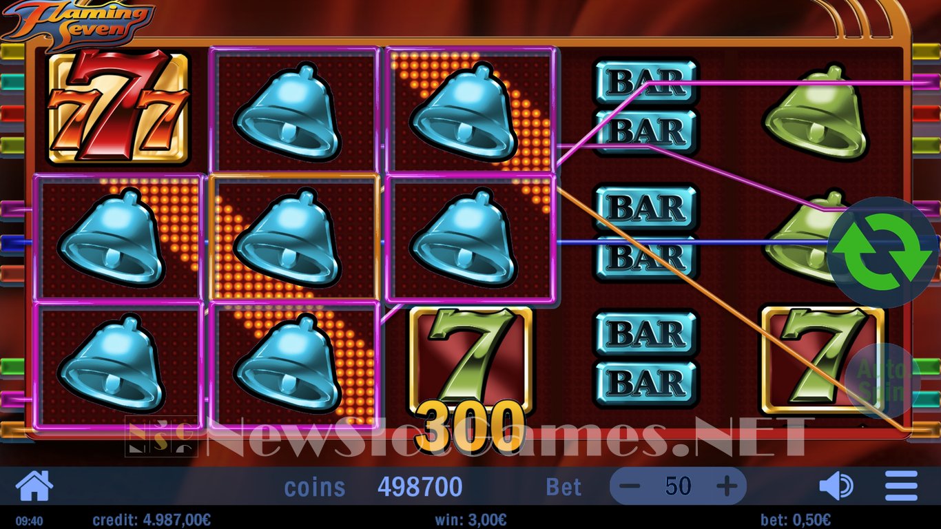 Flaming Seven Slot Slot Image in Demo - pic. 9