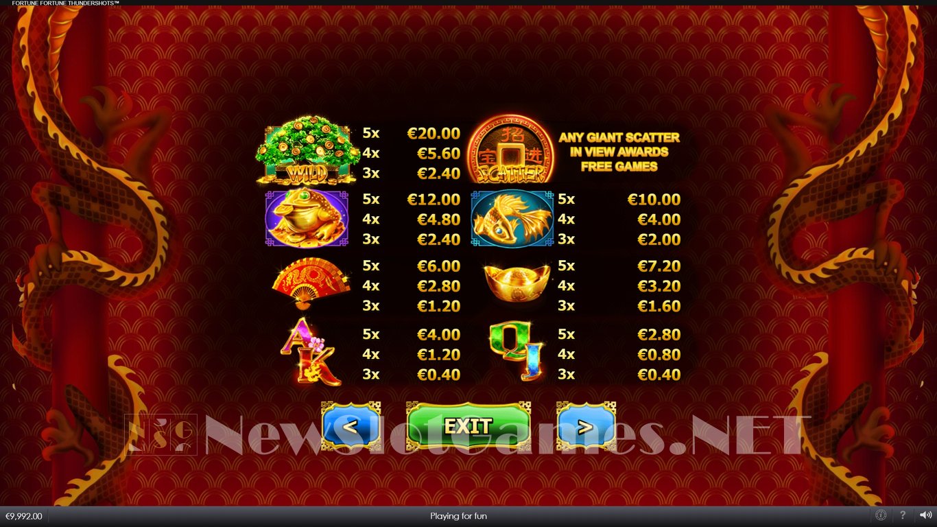 Fortune Fortune Thundershots Slot Slot Image in Demo - pic. 3
