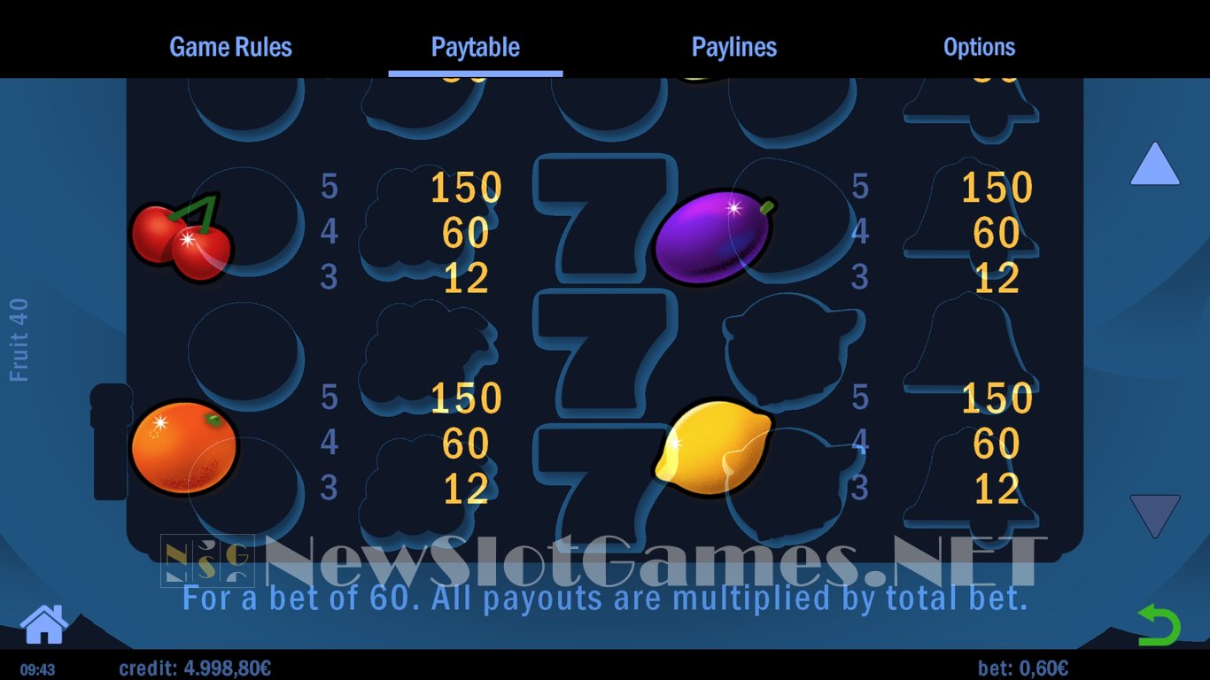 Fruit 40 Slot Slot Image in Demo - pic. 6