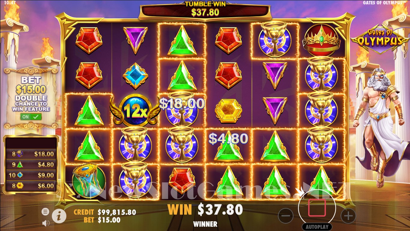 Gates of Olympus Slot Slot Image in Demo - pic. 3