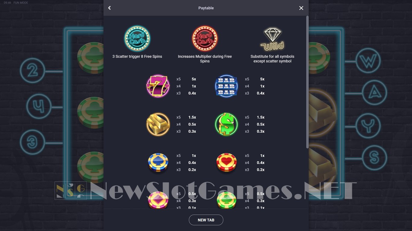 Hard Cash Slot Slot Image in Demo - pic. 3