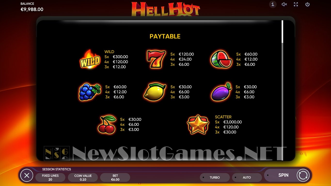Hell Hot 20 Slot Slot Image in Demo - pic. 3