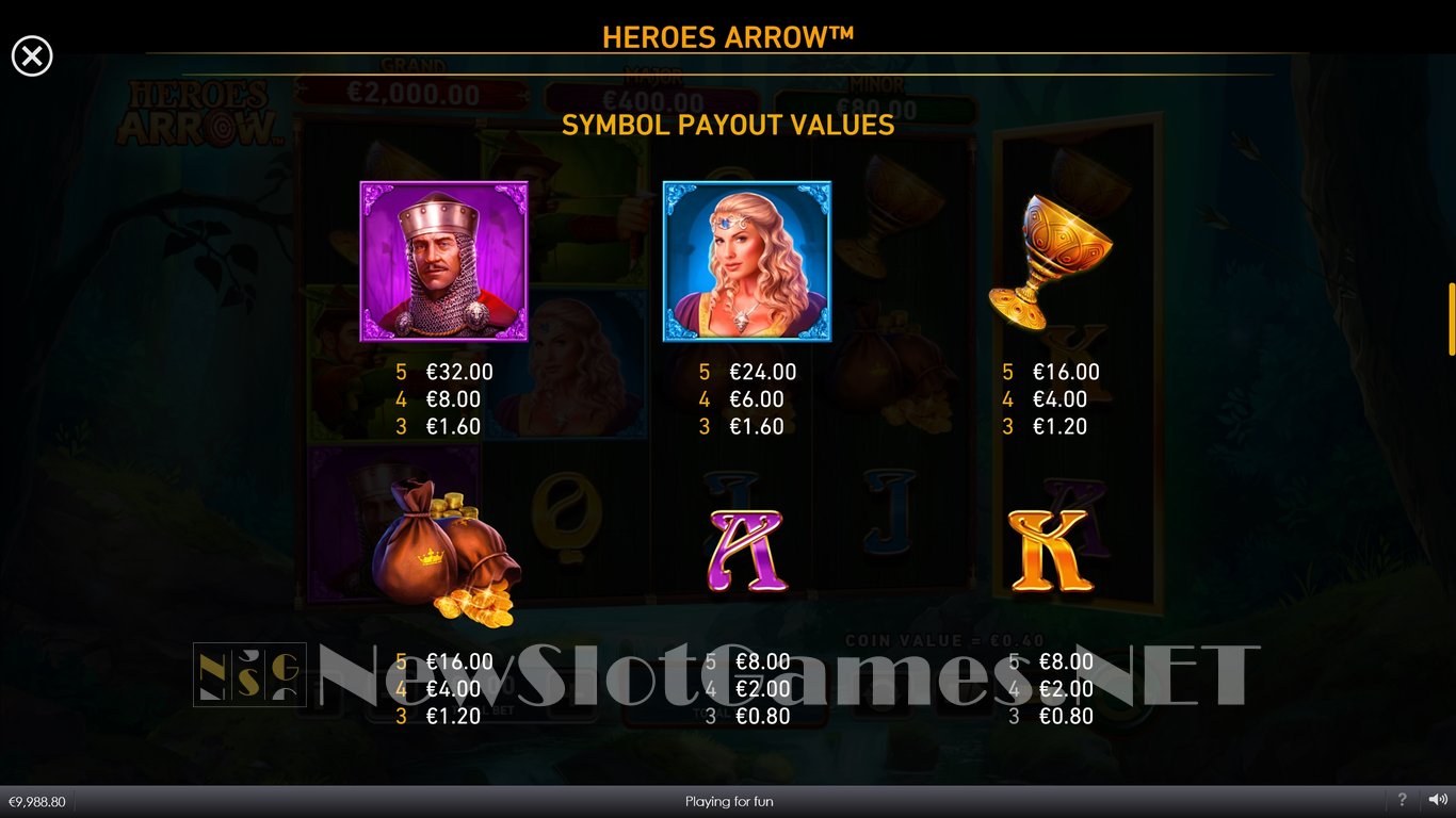 Heroes Arrow Slot Slot Image in Demo - pic. 4