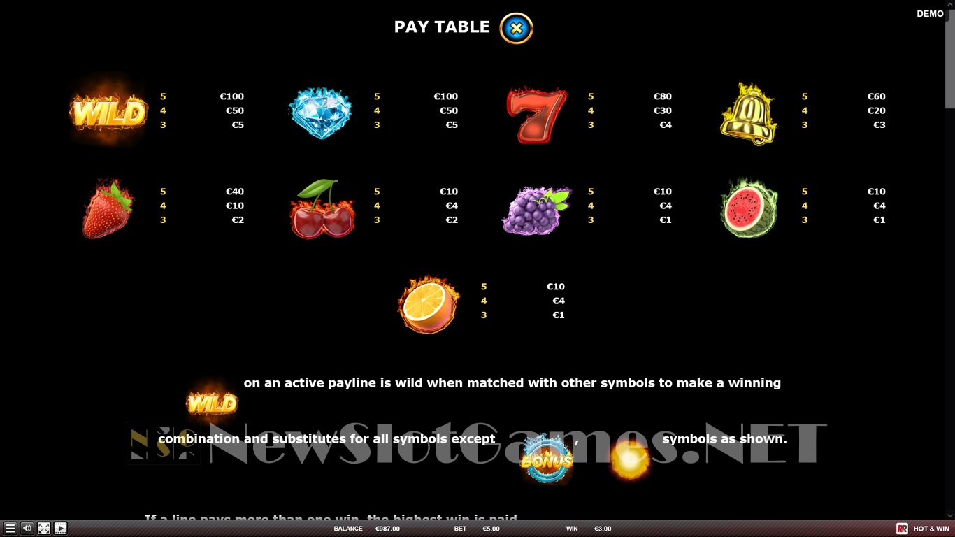 Hot and Win Slot Slot Image in Demo - pic. 4
