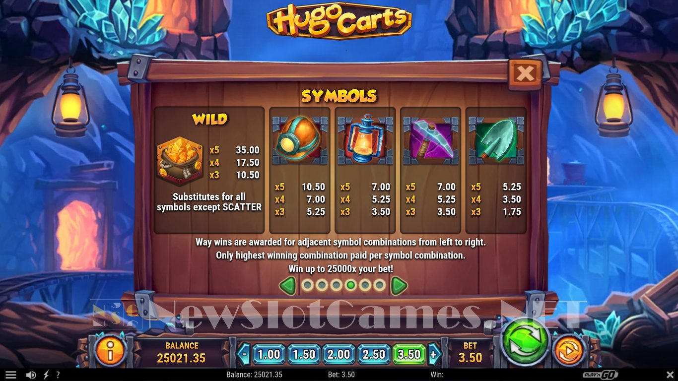 Hugo Carts Slot Slot Image in Demo - pic. 10