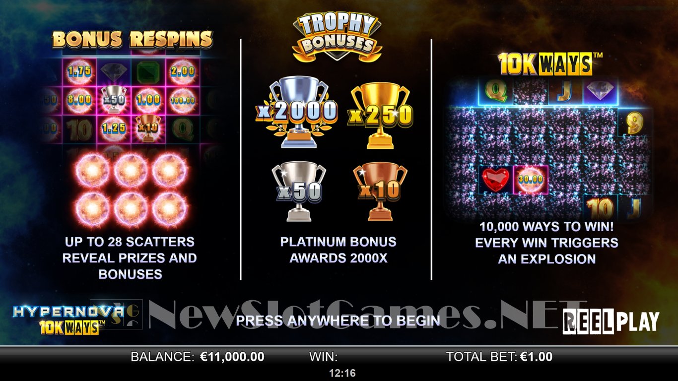 Hypernova 10K Ways Slot Demo Image