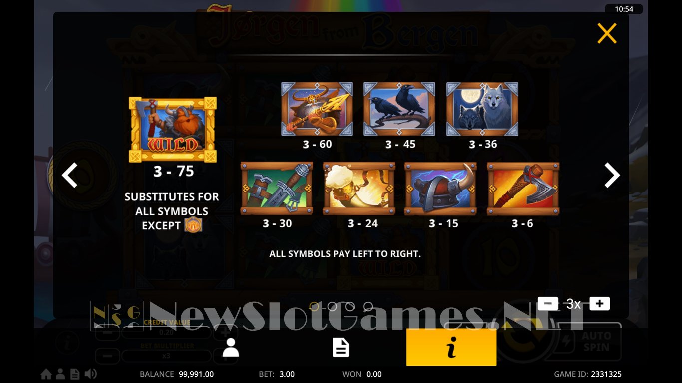 Jorgen from Bergen Slot Slot Image in Demo - pic. 4