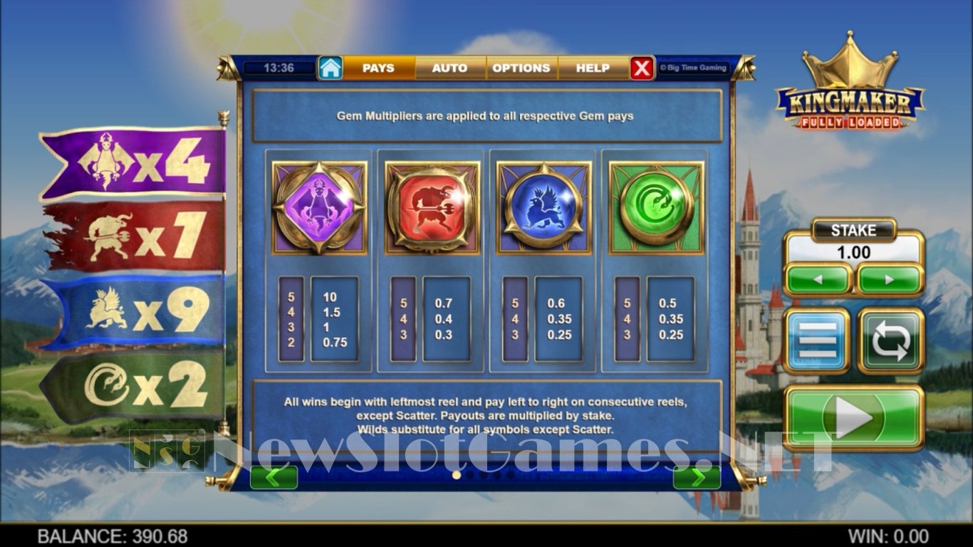 Kingmaker Fully Loaded Slot Slot Image in Demo - pic. 4