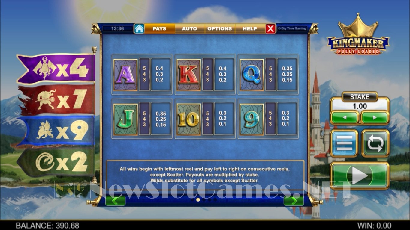 Kingmaker Fully Loaded Slot Slot Image in Demo - pic. 5