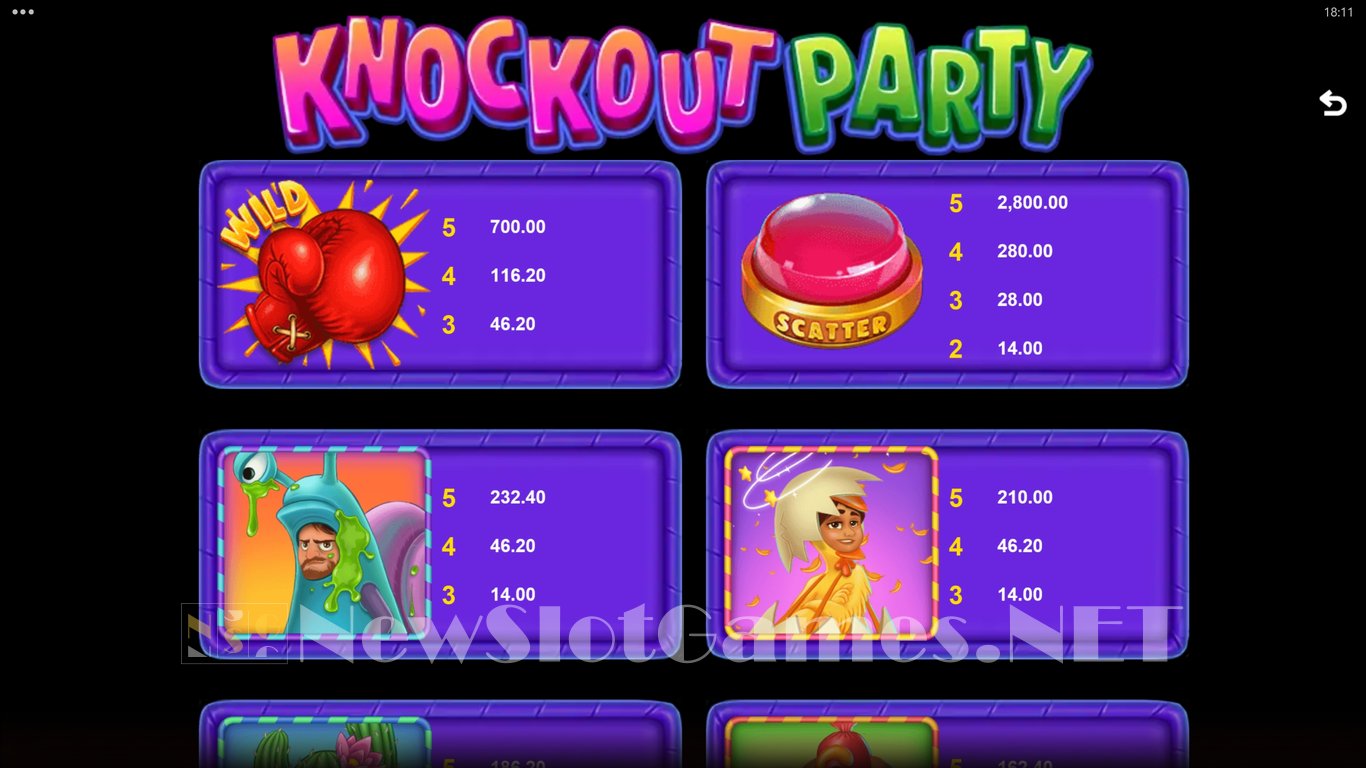 Knockout Party Slot Slot Image in Demo - pic. 10