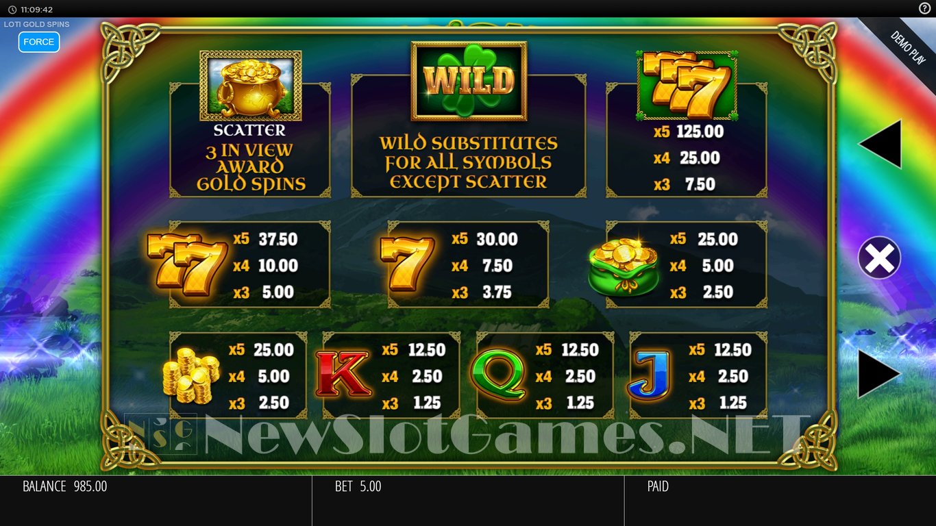 Luck O The Irish: Gold Spins Slot Slot Image in Demo - pic. 5