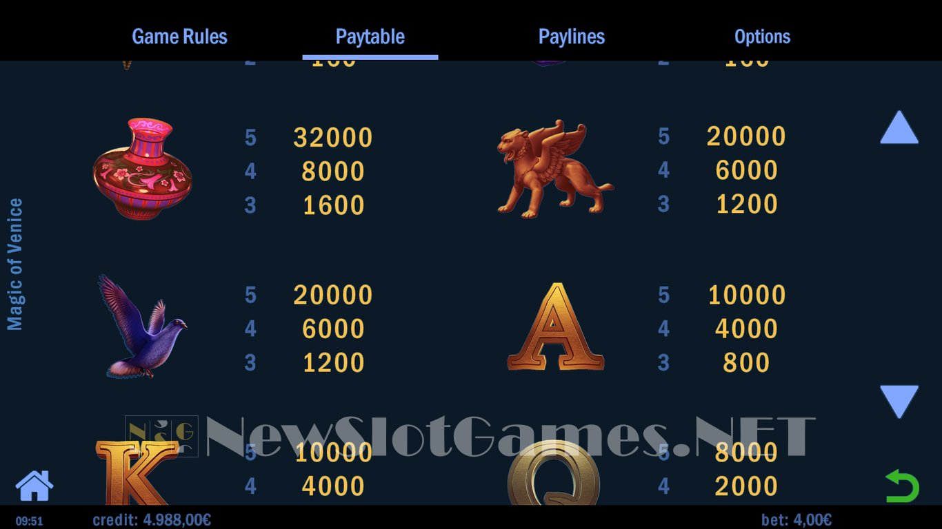 Magic of Venice Slot Slot Image in Demo - pic. 6