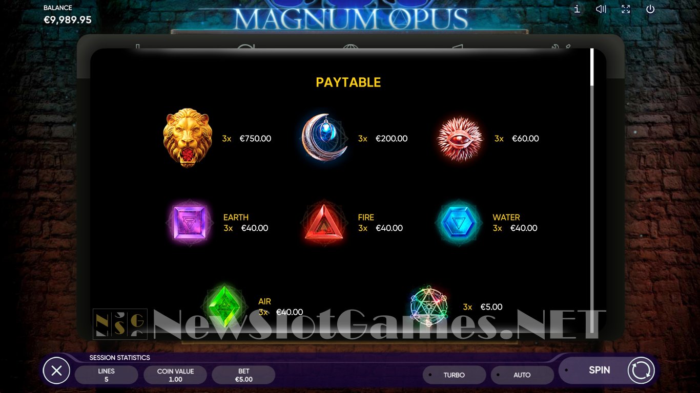 Magnum Opus Slot Slot Image in Demo - pic. 3