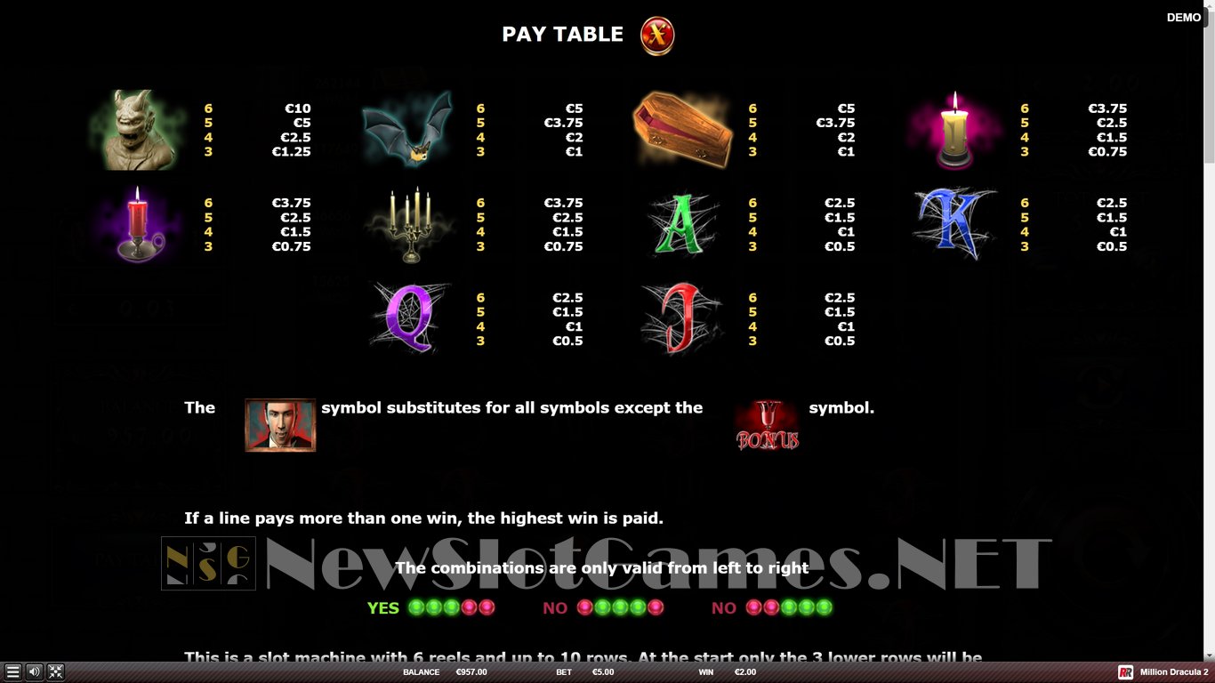 Million Dracula 2 Slot Slot Image in Demo - pic. 6