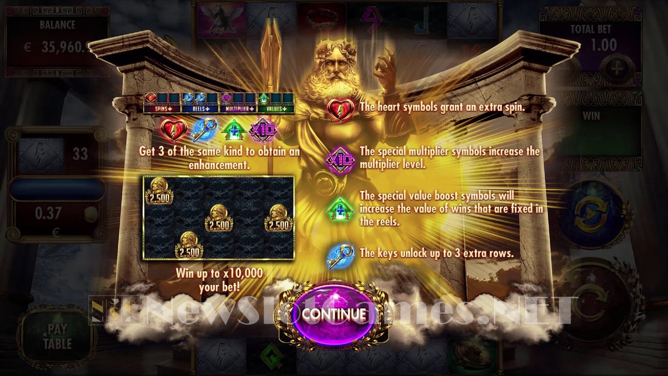 Million Zeus Slot Slot Image in Demo - pic. 6