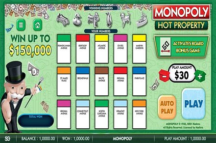 Monopoly Hot Property Slot Icon