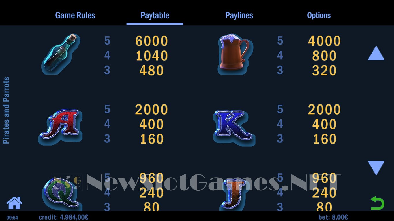 Pirates and Parrots Slot Slot Image in Demo - pic. 6