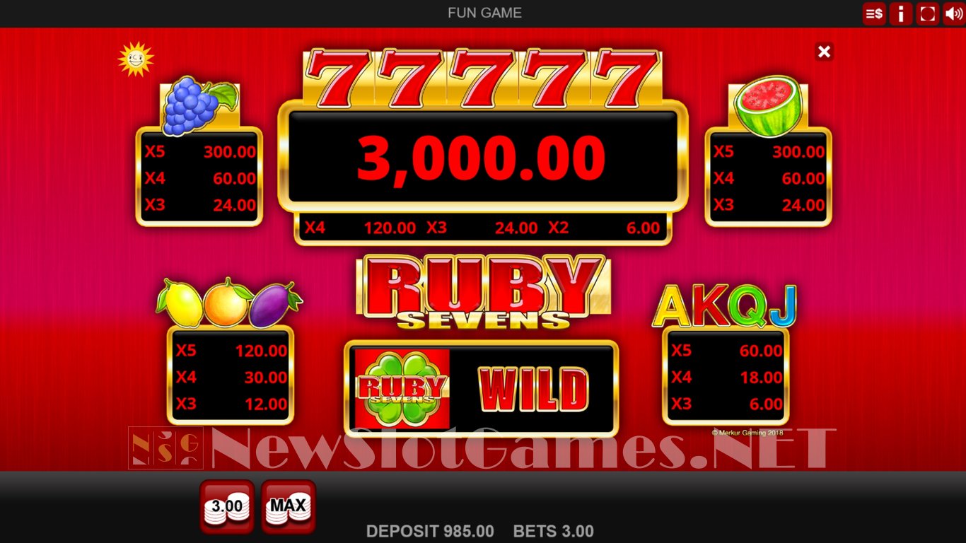 Ruby Sevens Slot Slot Image in Demo - pic. 3