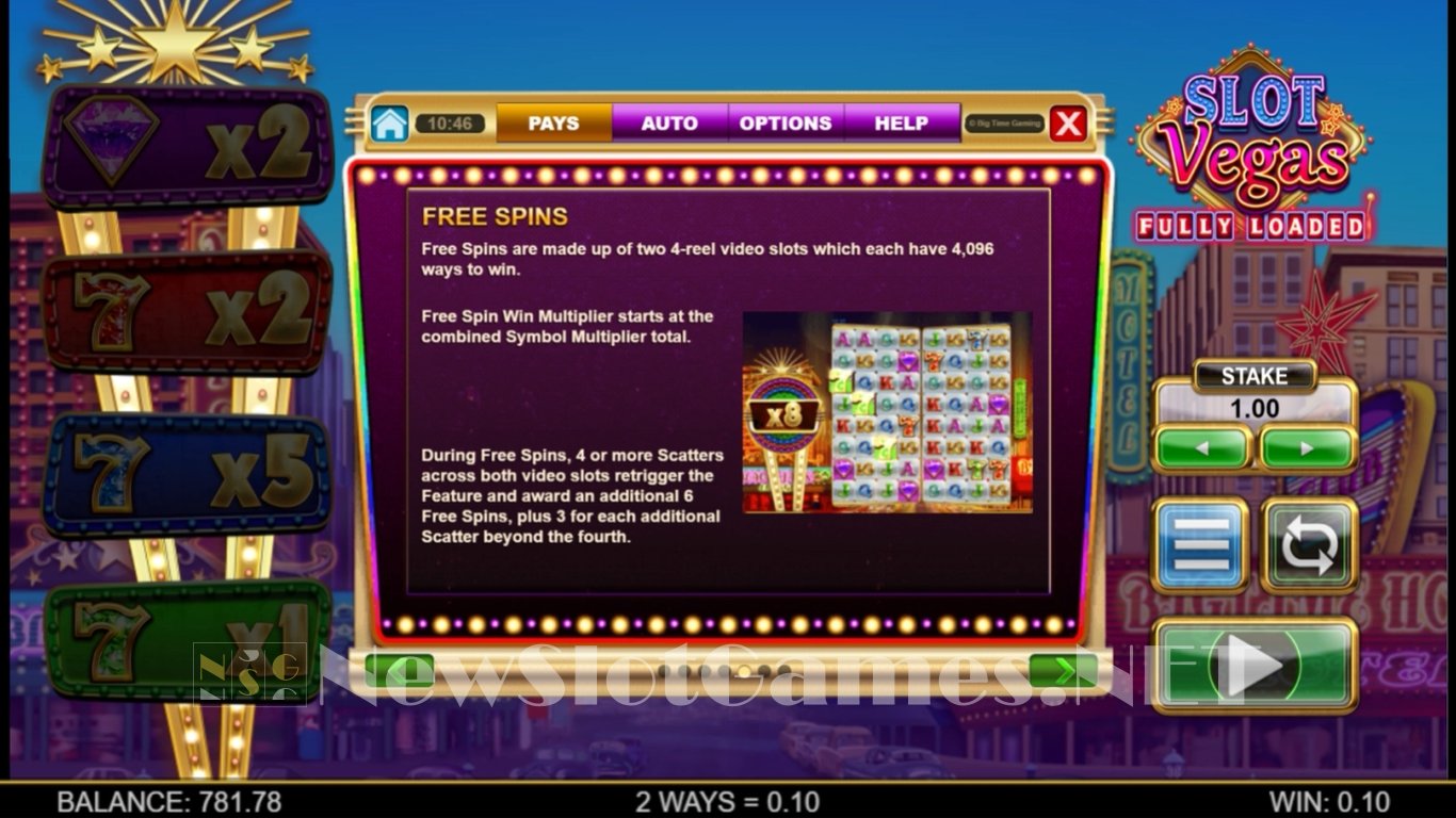 Slot Vegas Fully Loaded Slot Slot Image in Demo - pic. 6