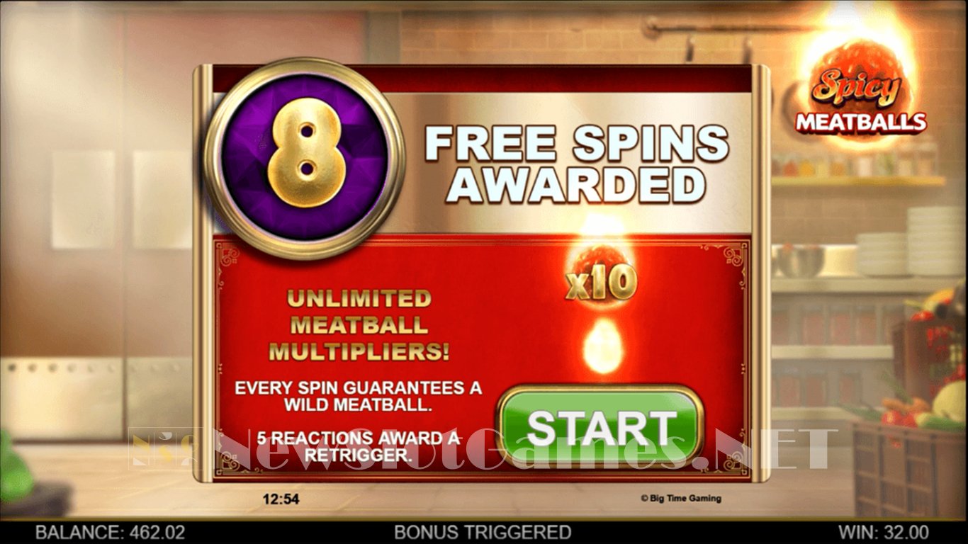 Spicy Meatballs Slot Slot Image in Demo - pic. 3