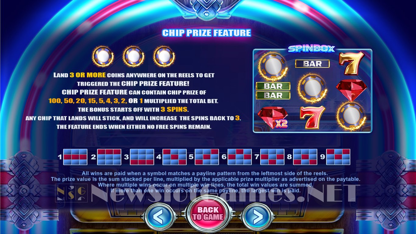 SpinBox Slot Slot Image in Demo - pic. 3