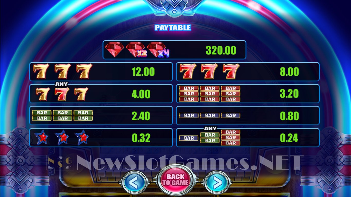 SpinBox Slot Slot Image in Demo - pic. 4