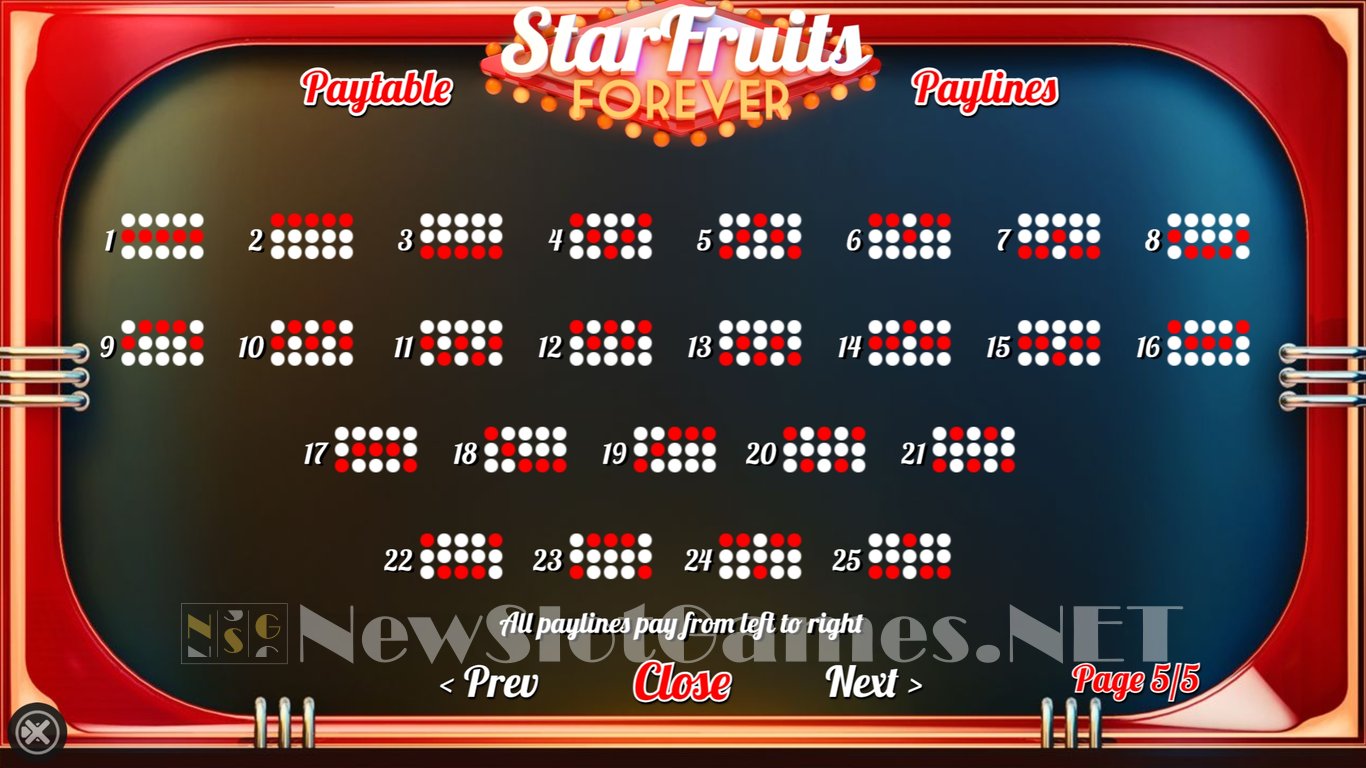 StarFruits Forever Slot Slot Image in Demo - pic. 8