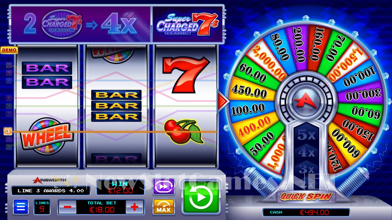 Super Charged 7s Classic Slot Demo Image
