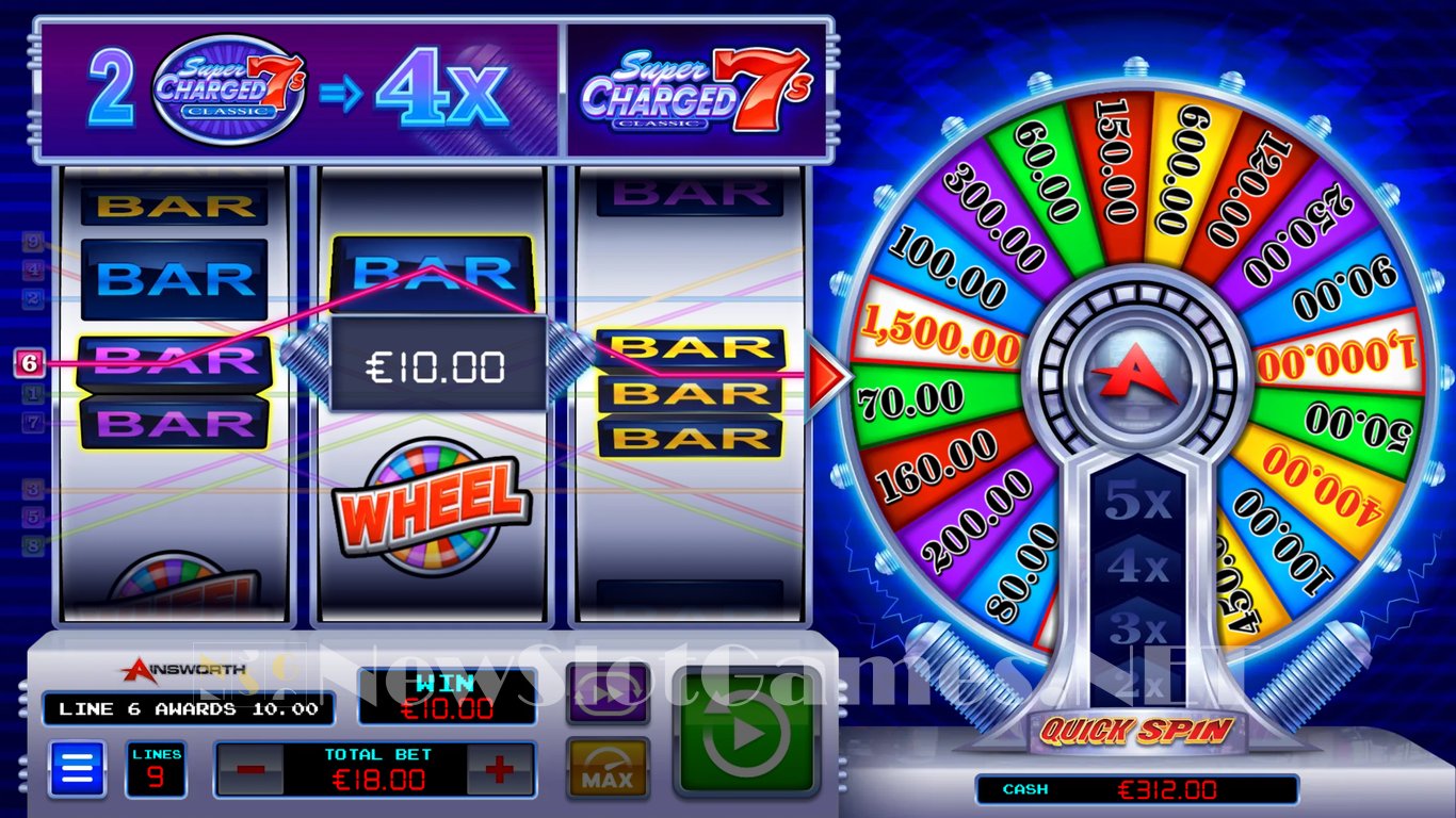 Super Charged 7s Classic Slot Slot Image in Demo - pic. 3