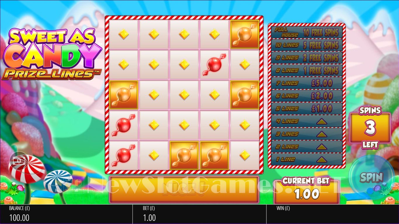 Sweet As Candy: Prize Lines Slot Demo Image
