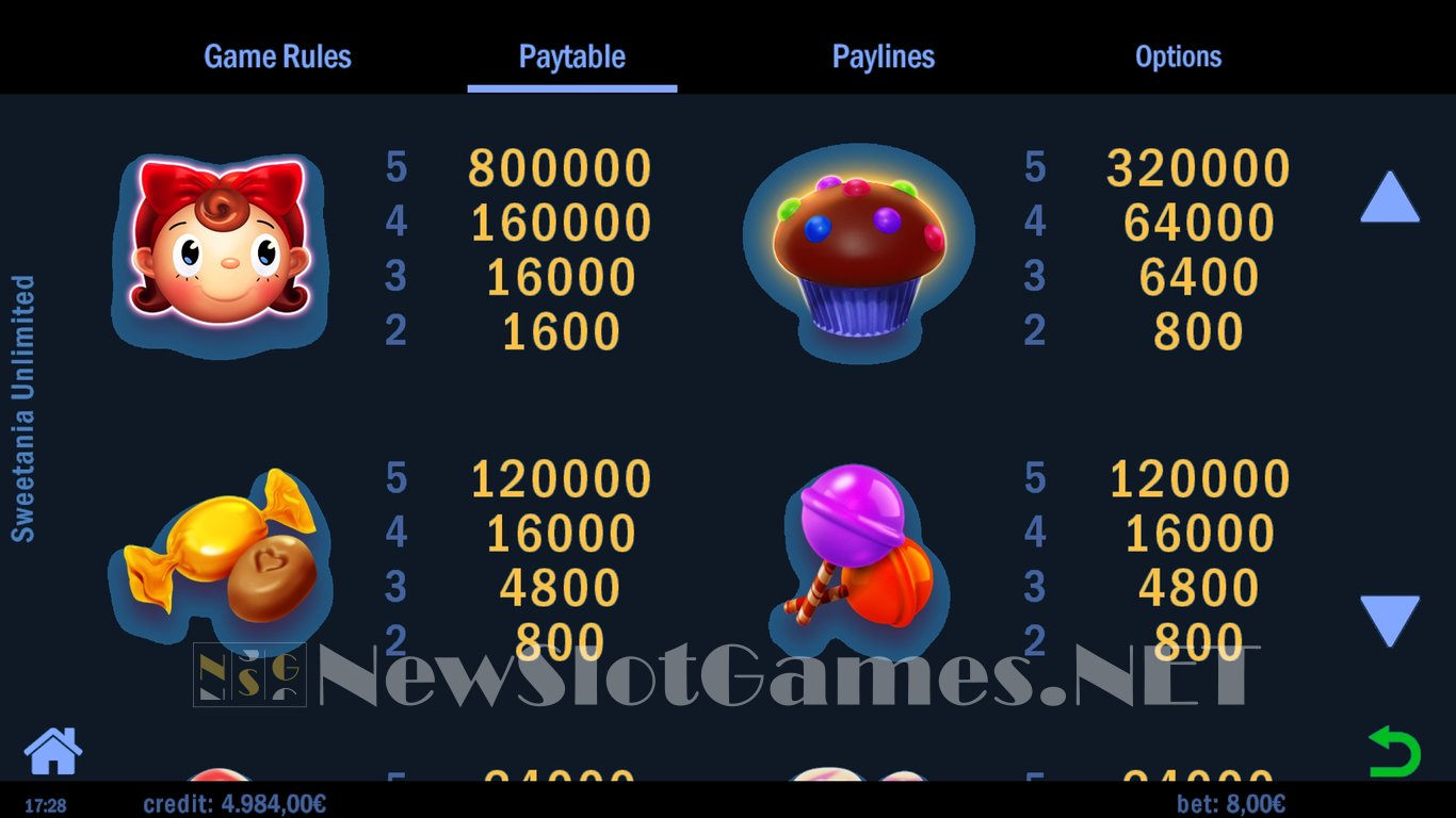 Sweetania Unlimited Slot Slot Image in Demo - pic. 5