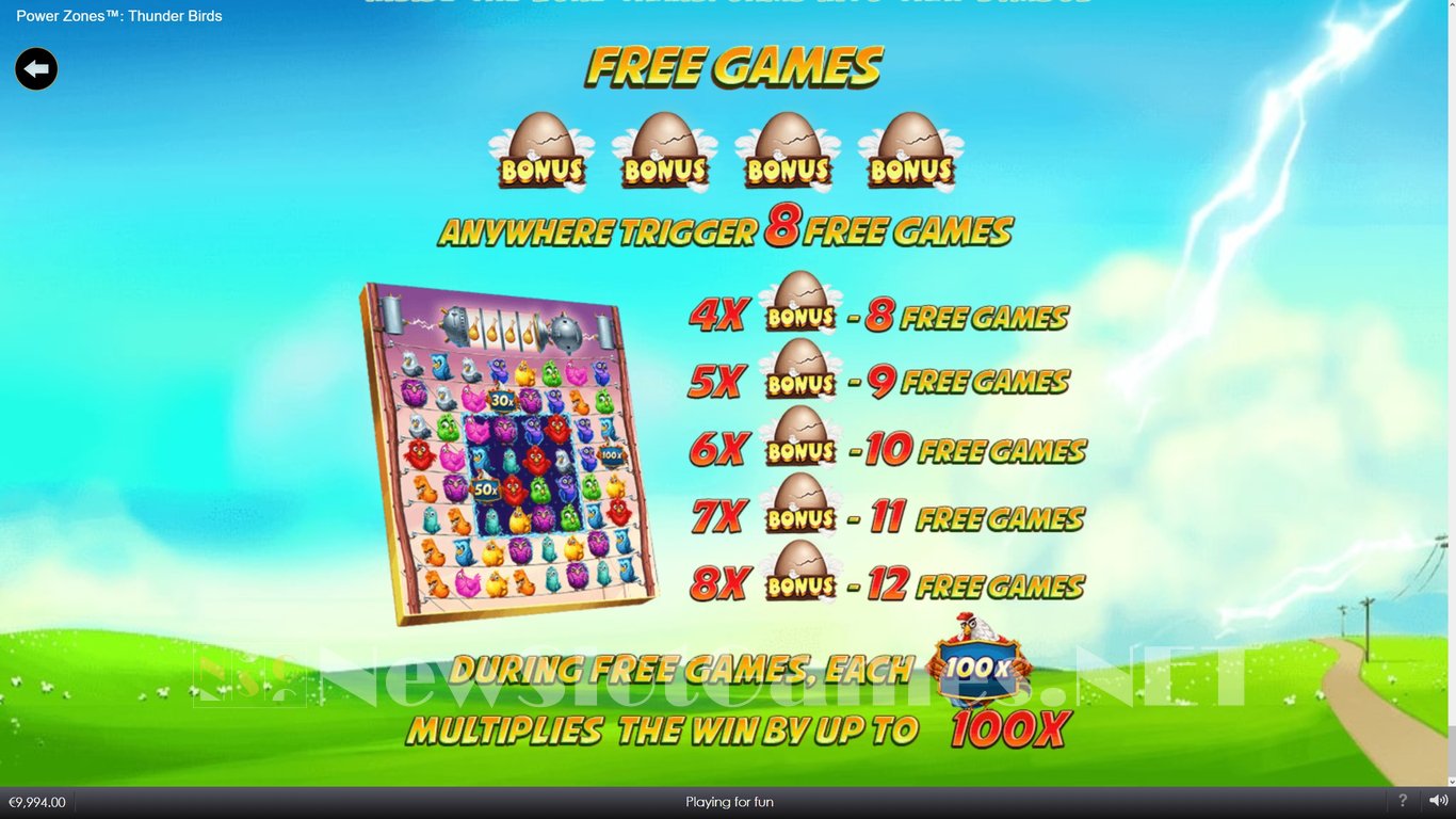 Thunder Birds Slot Slot Image in Demo - pic. 5