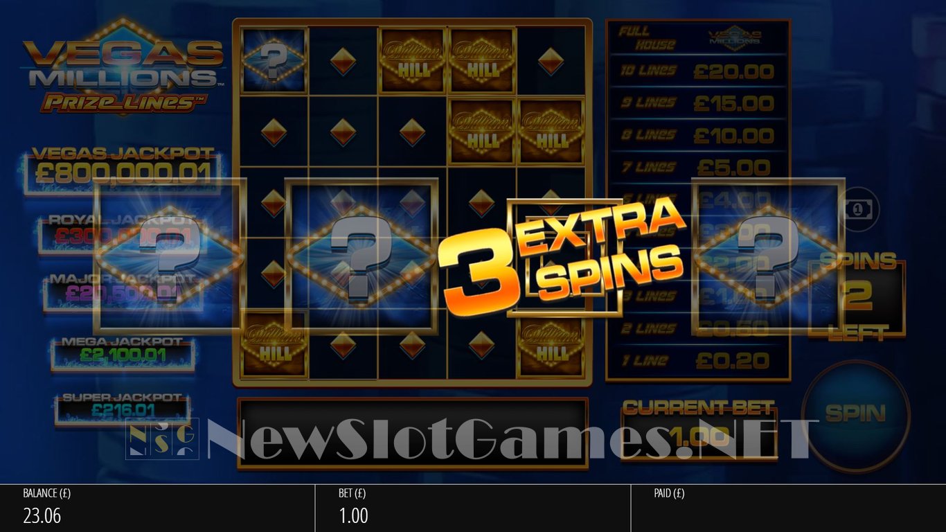 Vegas Millions Prize Lines Slot Demo Image