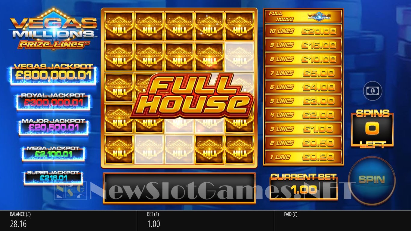 Vegas Millions Prize Lines Slot Slot Image in Demo - pic. 3