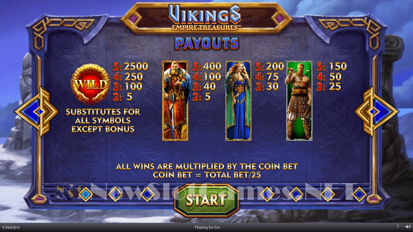 Vikings Empire Treasures Slot Slot Image in Demo - pic. 4