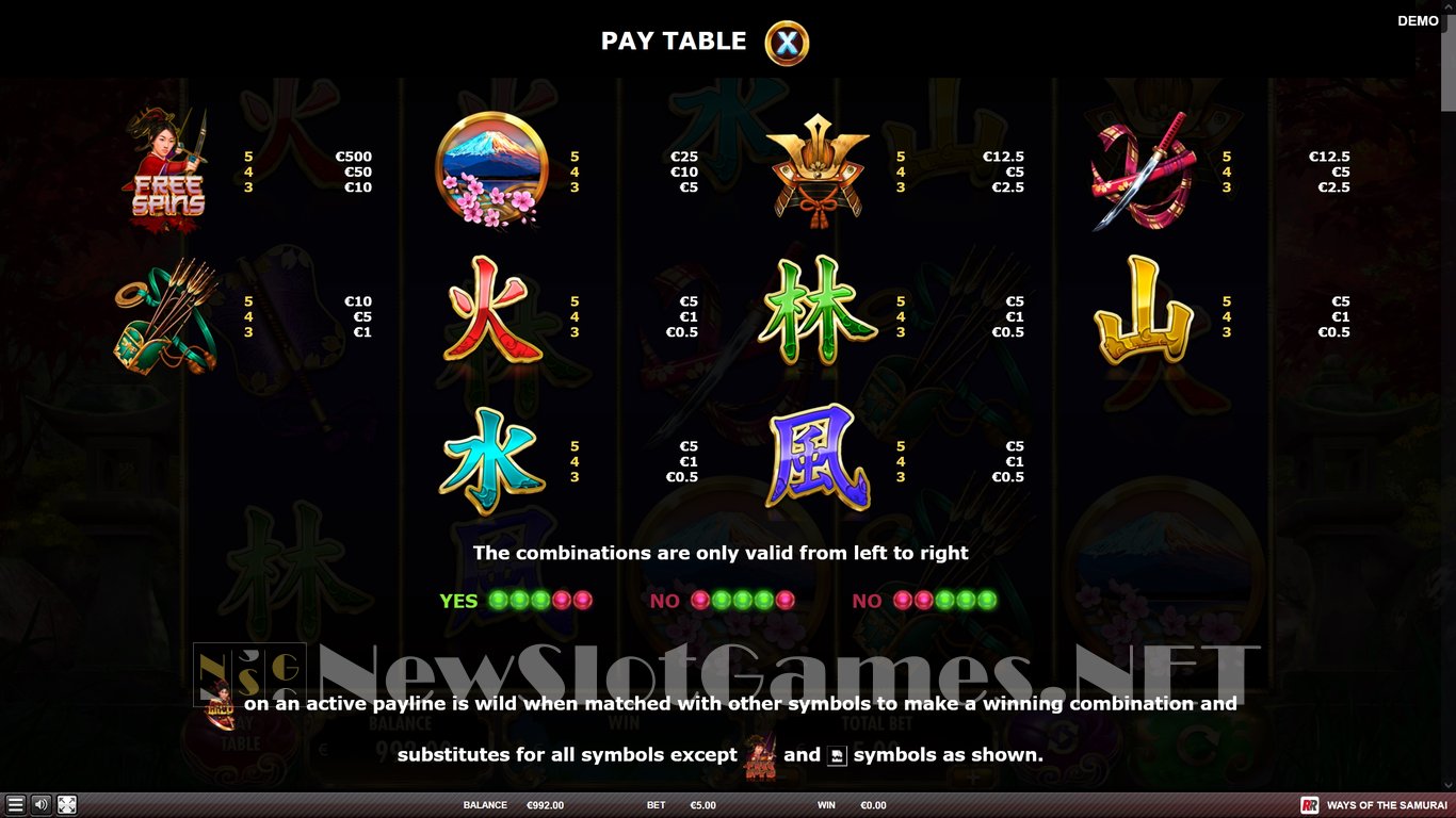 Ways of the Samurai Slot Slot Image in Demo - pic. 3