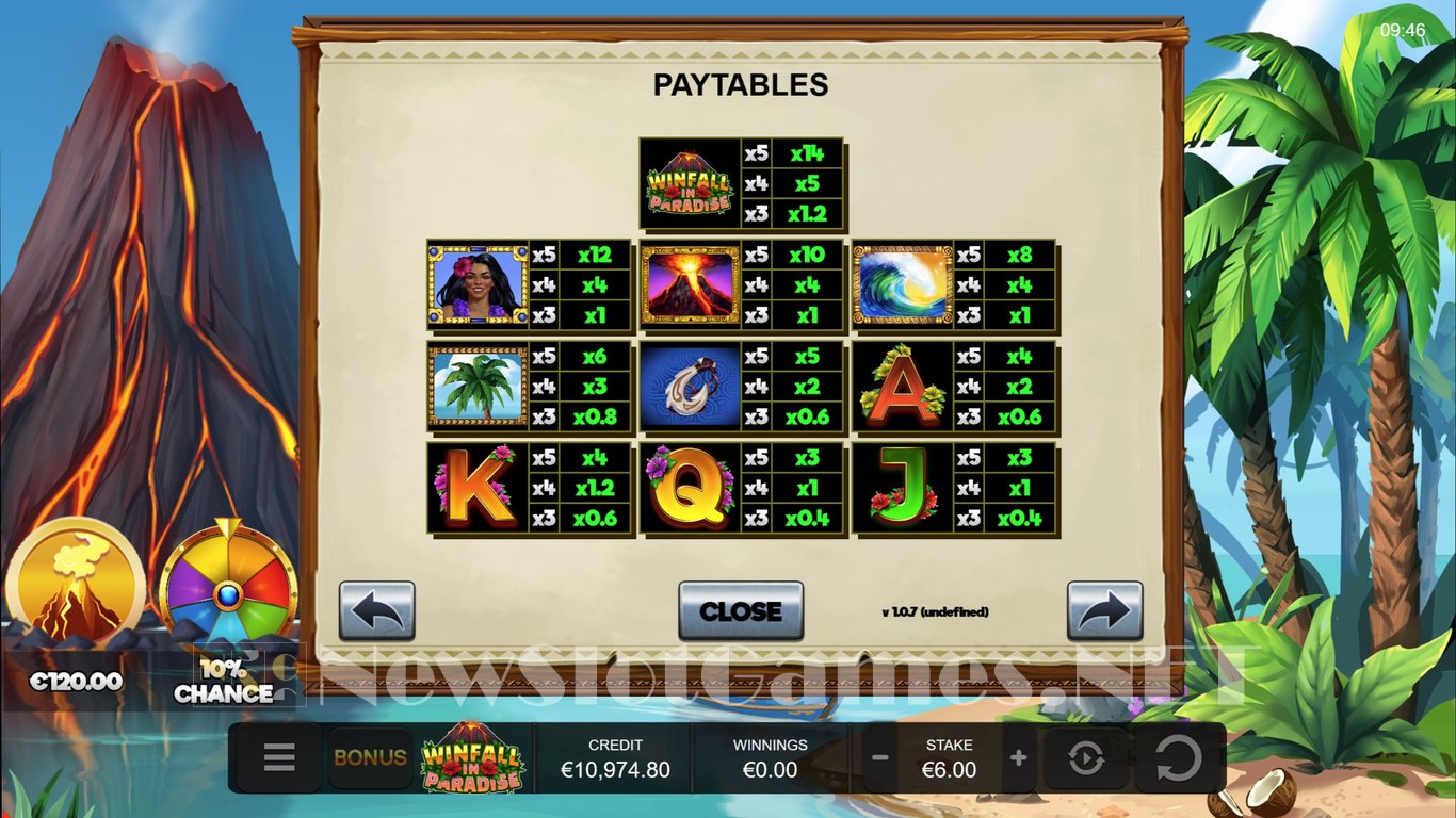 Winfall in Paradise Slot Slot Image in Demo - pic. 4