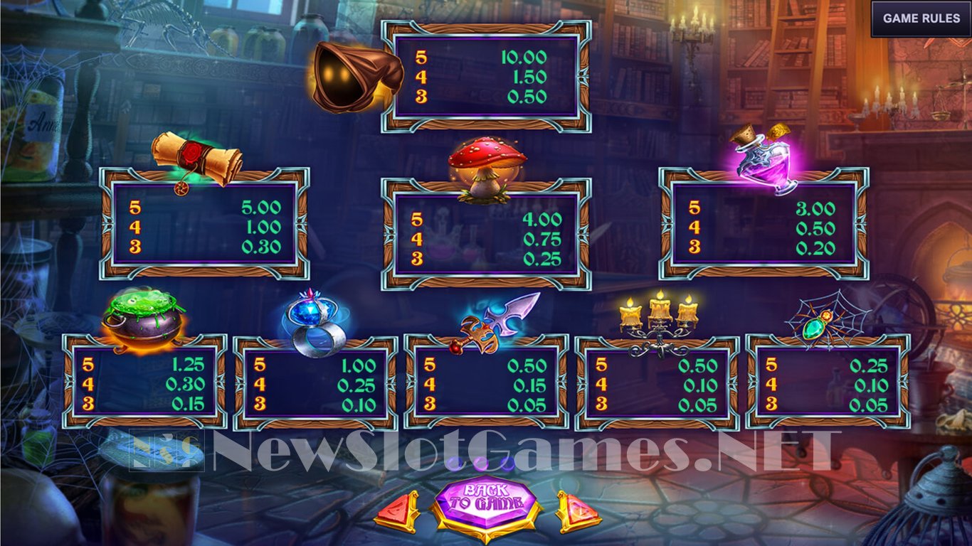 Witcher Cave Slot Slot Image in Demo - pic. 10