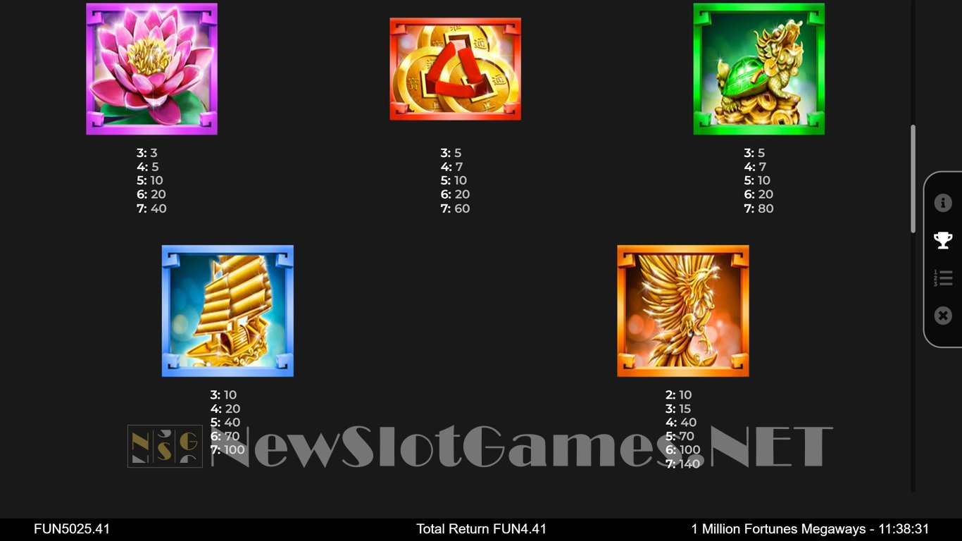 1 Million Fortunes Megaways Slot Slot Image in Demo - pic. 5