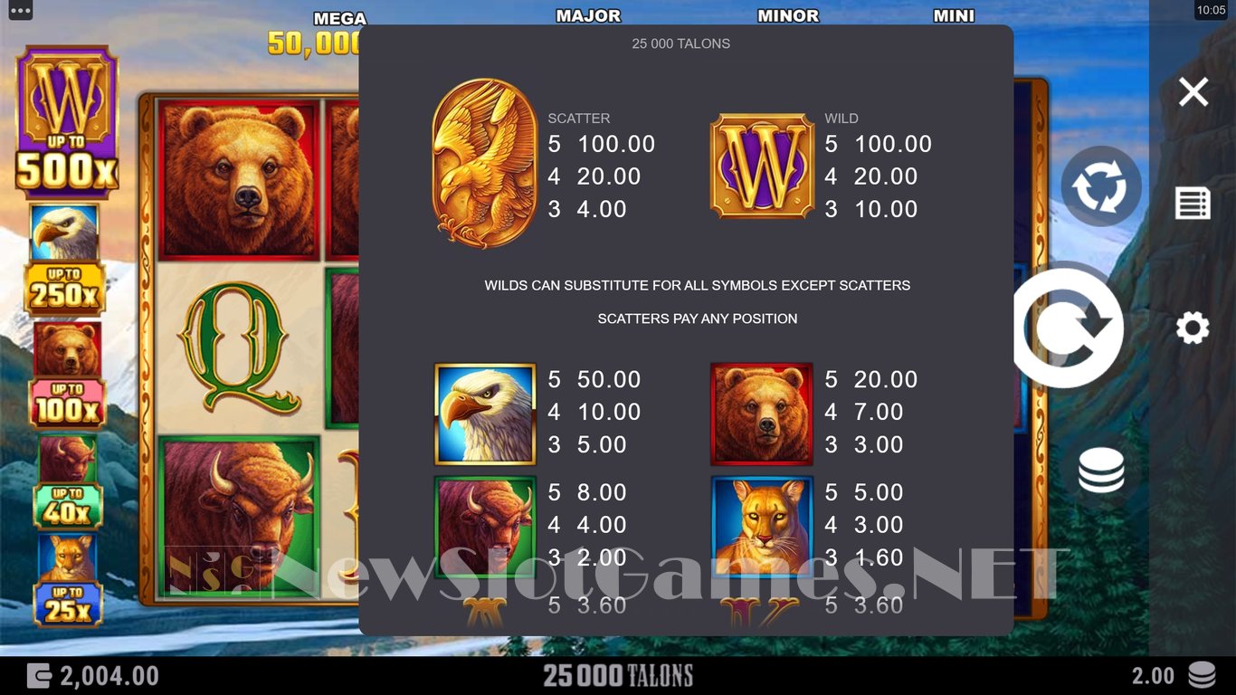 25000 Talons Slot Slot Image in Demo - pic. 8