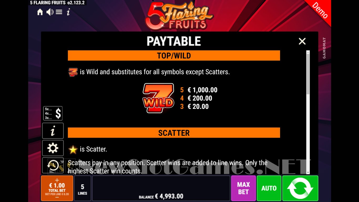 5 Flaring Fruits Slot Slot Image in Demo - pic. 5