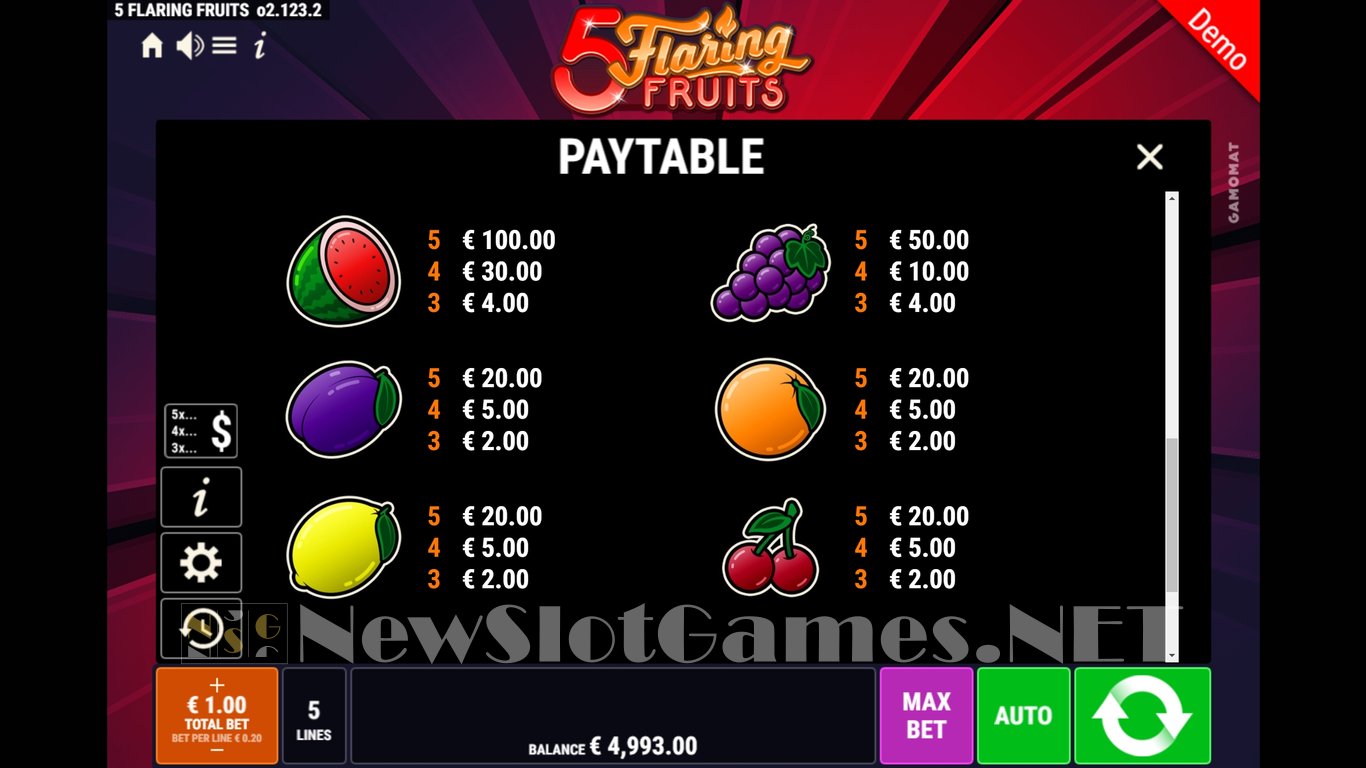 5 Flaring Fruits Slot Slot Image in Demo - pic. 6